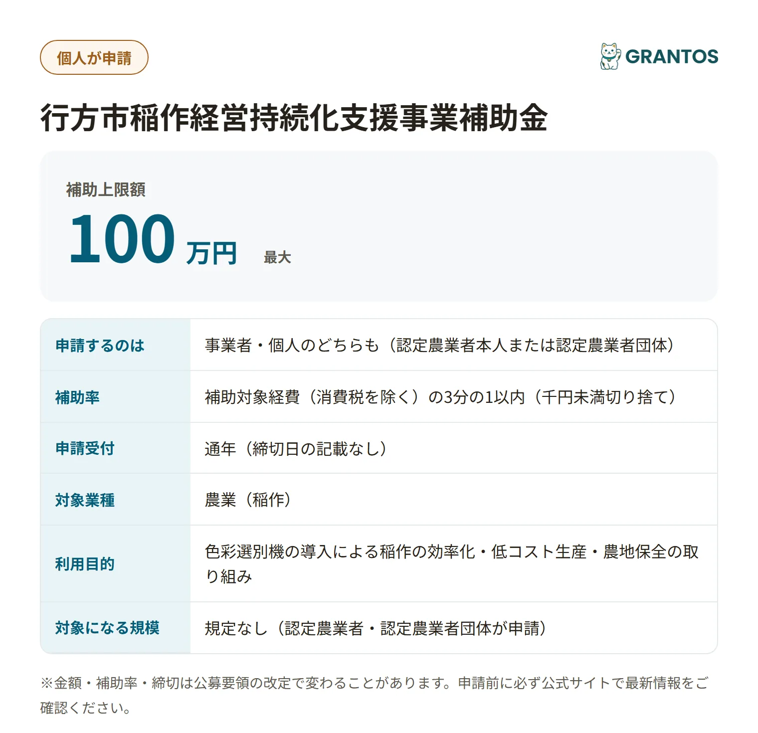 行方市稲作経営持続化支援事業補助金の対象・金額・締切の概要