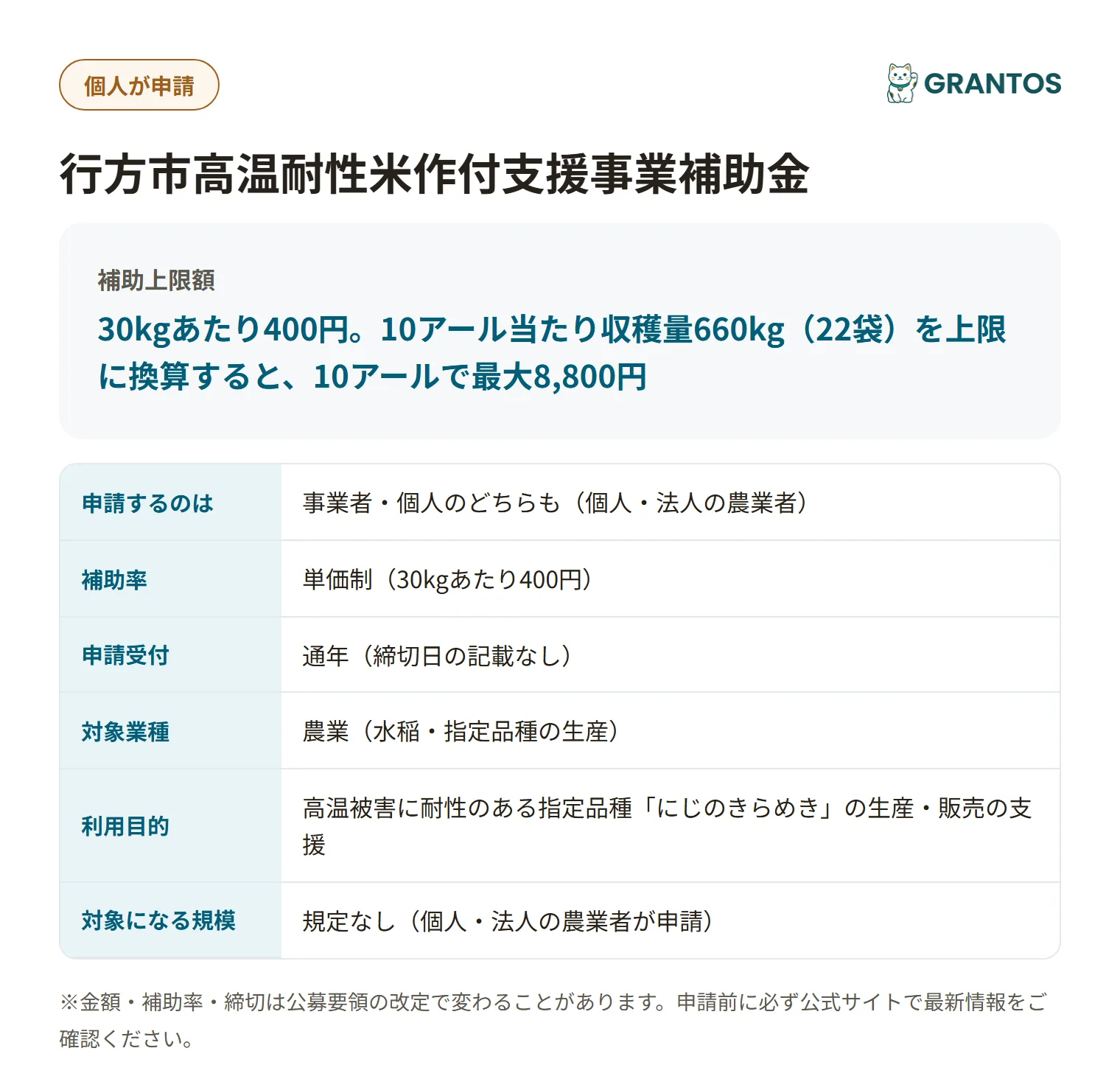 行方市高温耐性米作付支援事業補助金の対象・金額・締切の概要