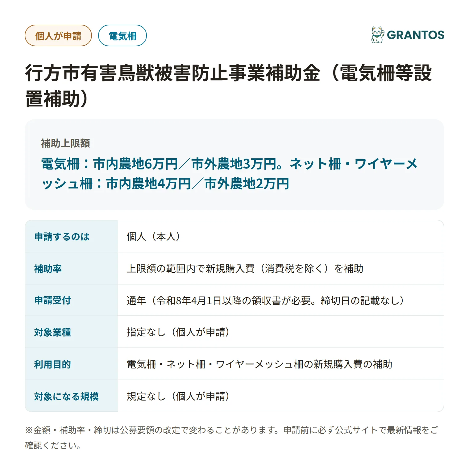 行方市有害鳥獣被害防止事業補助金の対象・金額・締切の概要