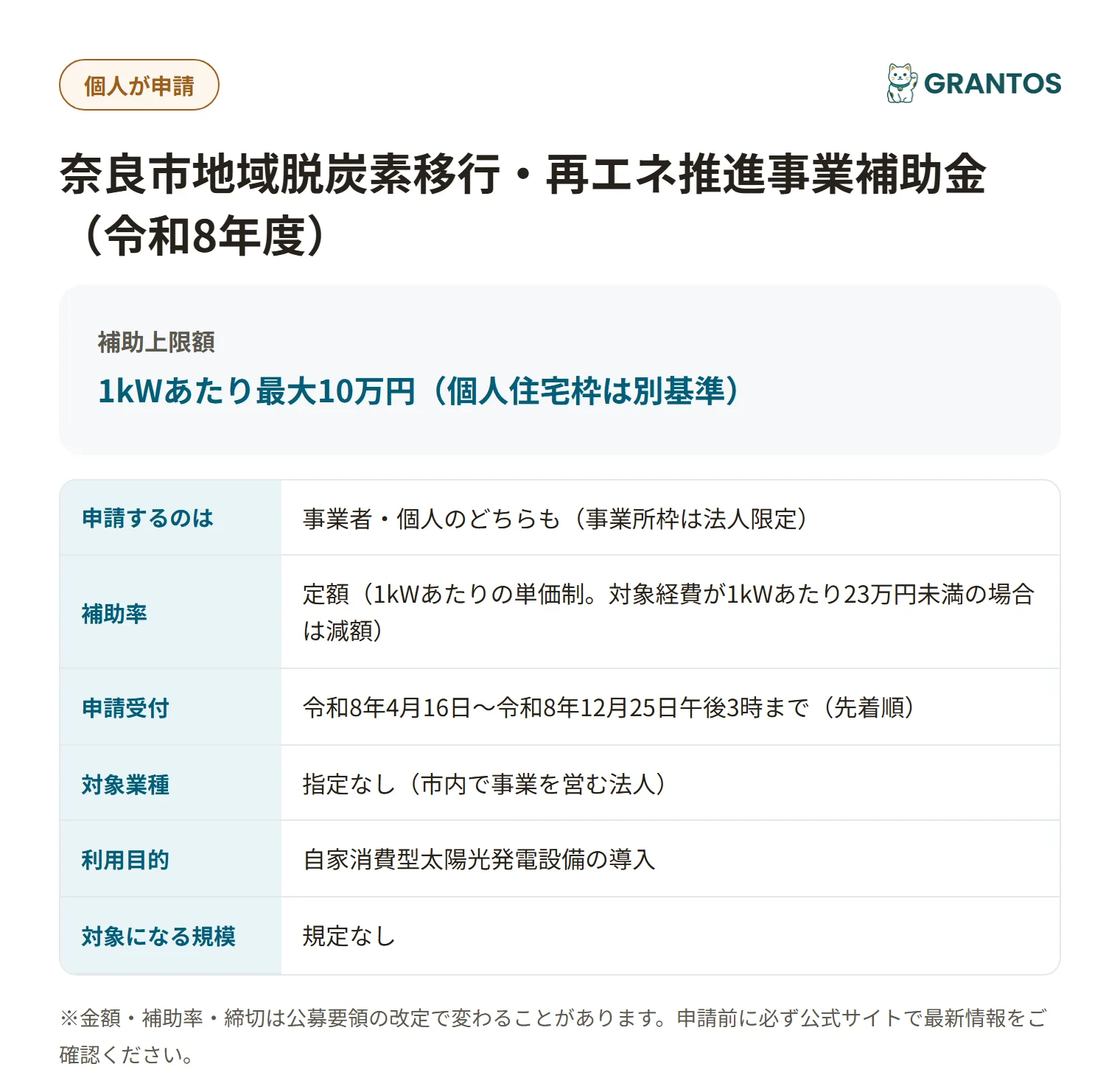 地域脱炭素移行・再エネ推進事業補助金の対象・金額・締切の概要