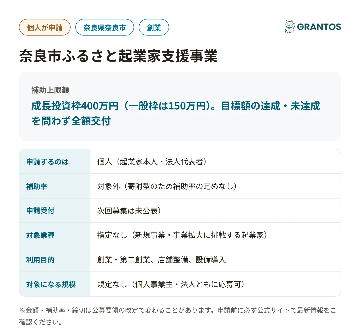 奈良市ふるさと起業家支援事業の対象・金額・締切の概要