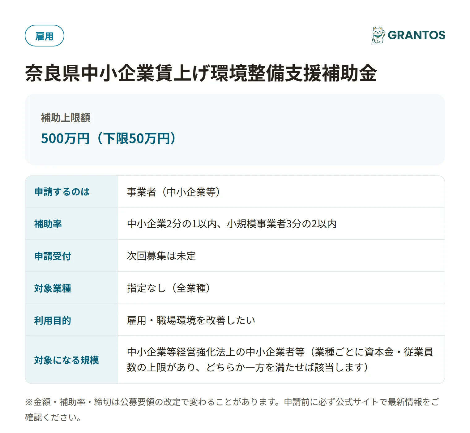 中小企業賃上げ環境整備支援補助金の対象・金額・締切の概要