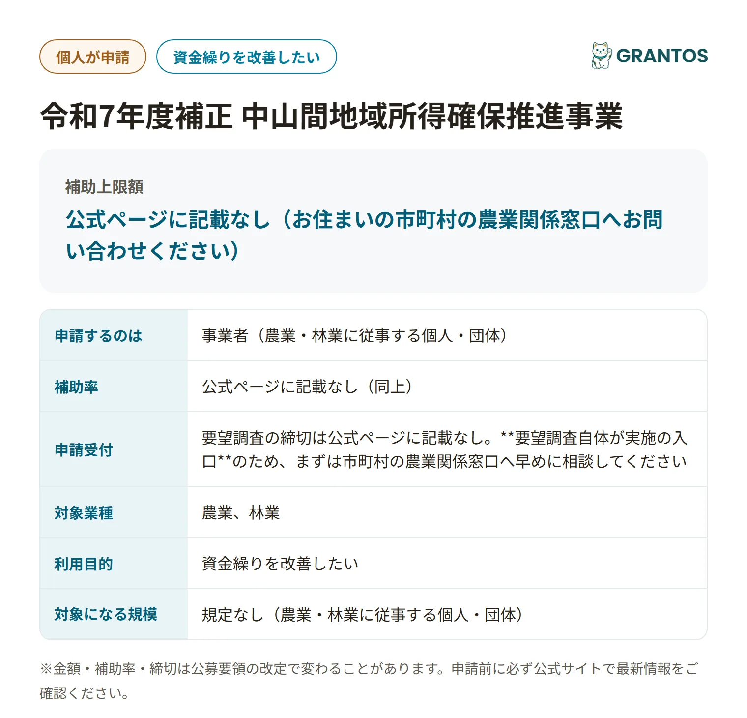 中山間地域所得確保推進事業(要望調査)の対象・金額・締切の概要