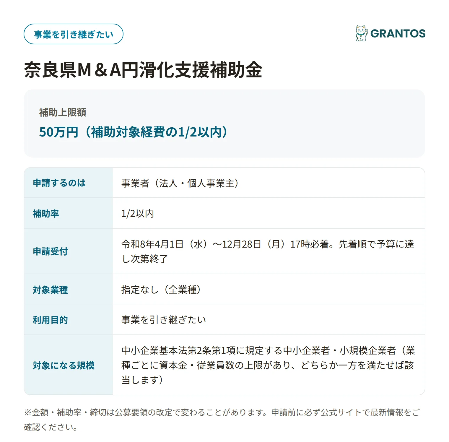 奈良県M＆A円滑化支援補助金の対象・金額・締切の概要