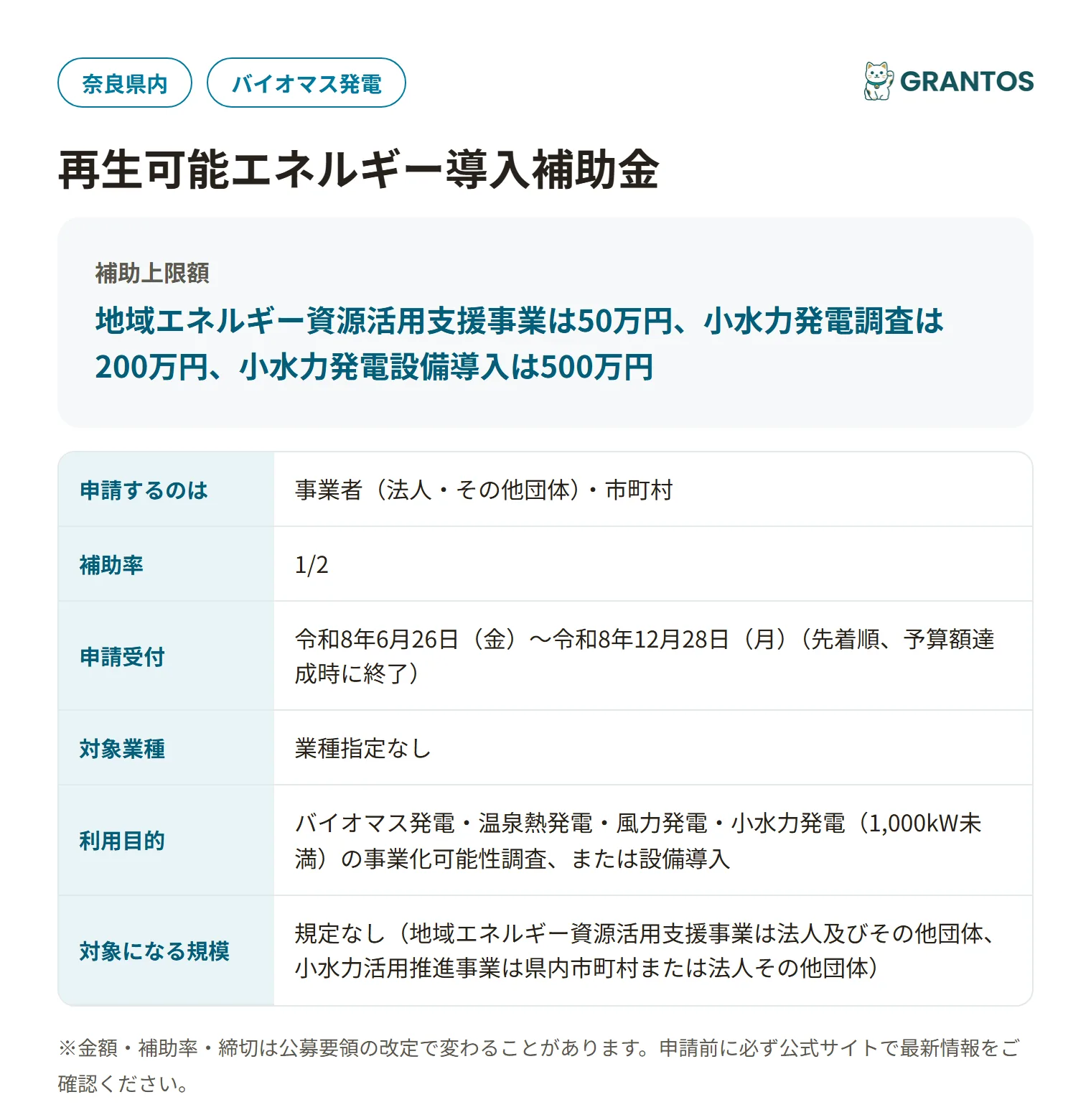 奈良県再生可能エネルギー導入補助金の対象・金額・締切の概要