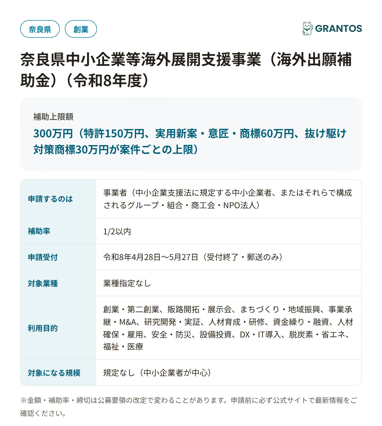 中小企業等海外展開支援事業費補助金（海外出願支援事業）の対象・金額・締切の概要
