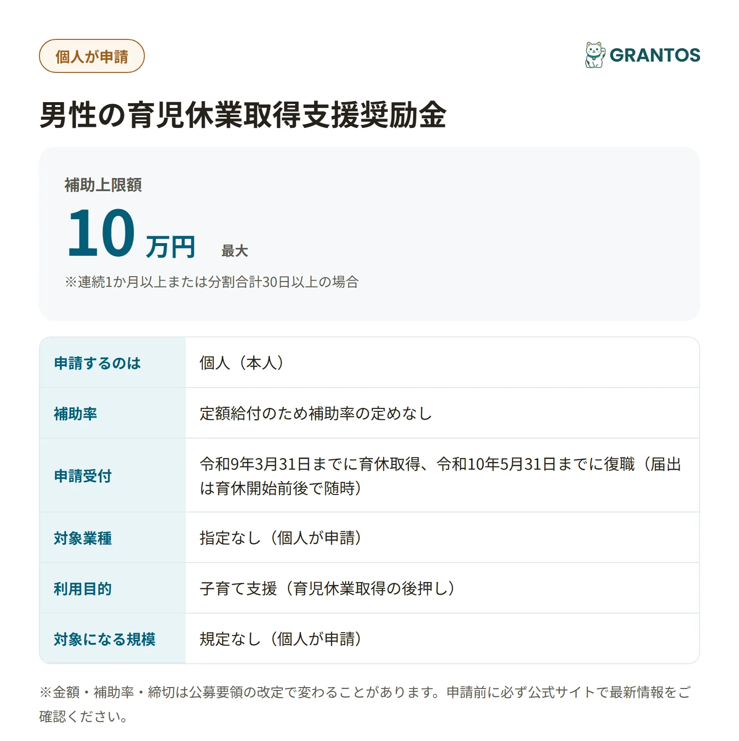 男性の育児休業取得支援奨励金の対象・金額・締切の概要