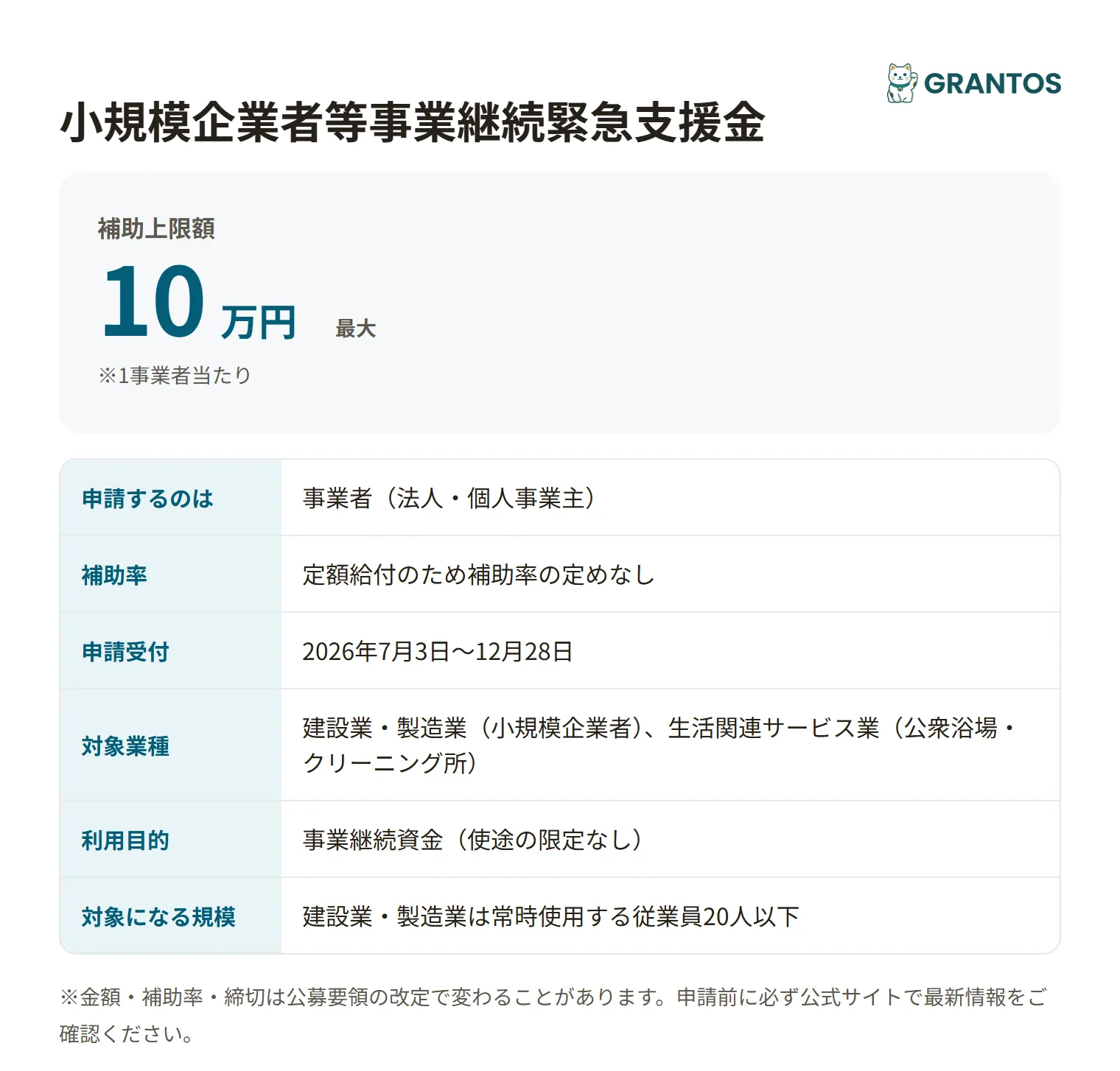 小規模企業者等事業継続緊急支援金の対象・金額・締切の概要
