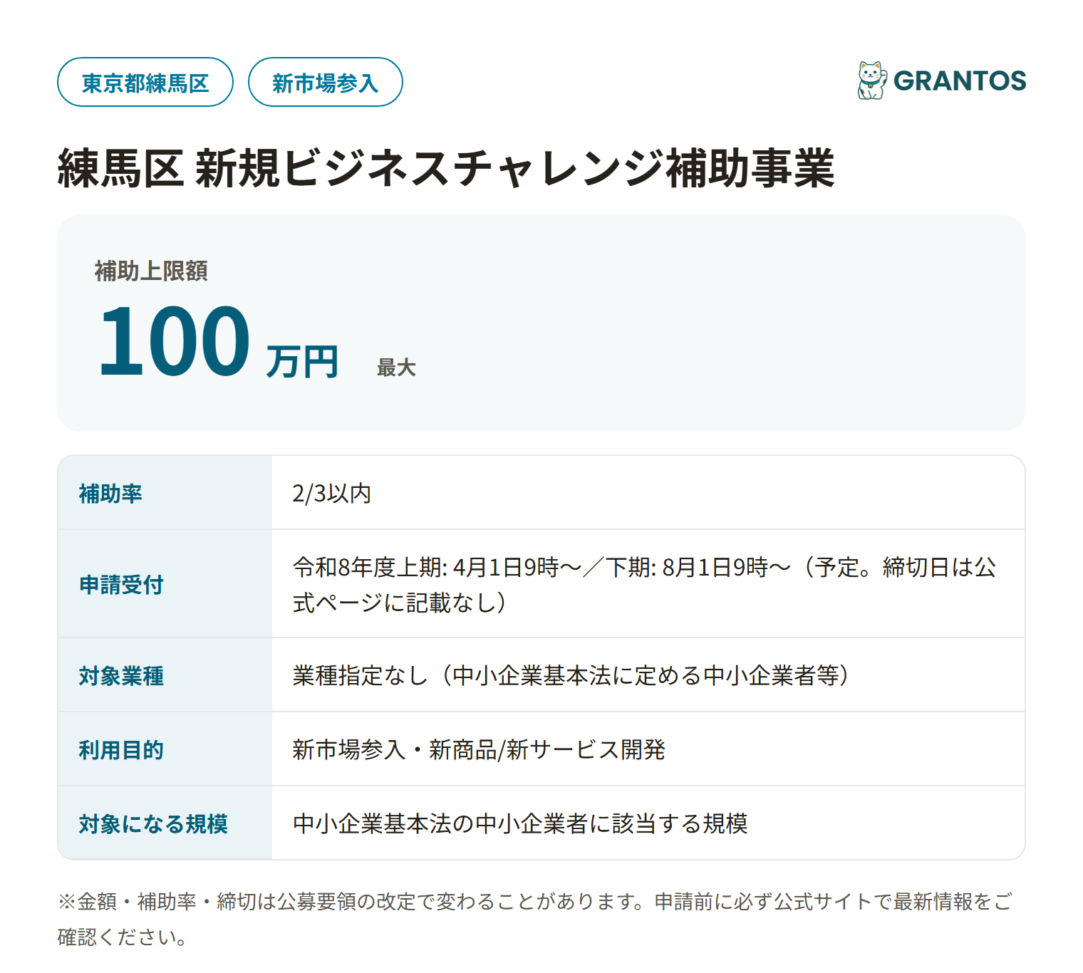 練馬区新規ビジネスチャレンジ補助事業の対象・金額・締切の概要