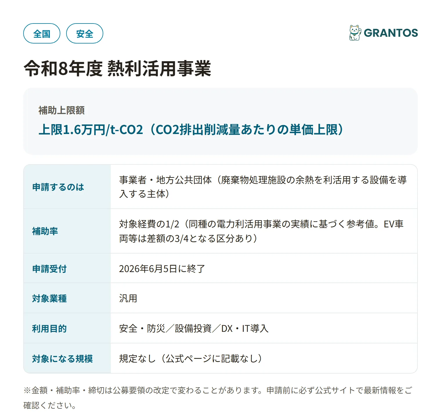 熱利活用事業（廃棄物処理施設を核とした地域循環共生圏構築促進事業）の対象・金額・締切の概要