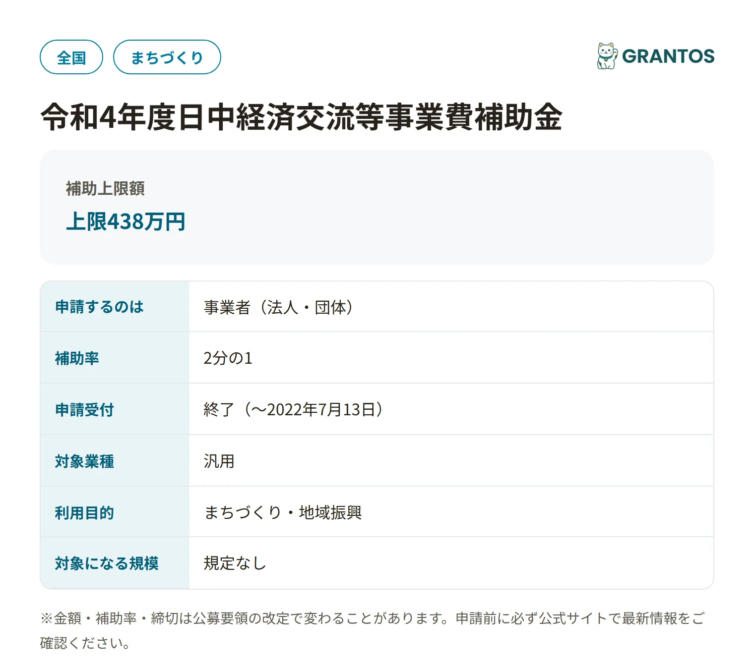 令和4年度日中経済交流等事業費補助金の対象・金額・締切の概要