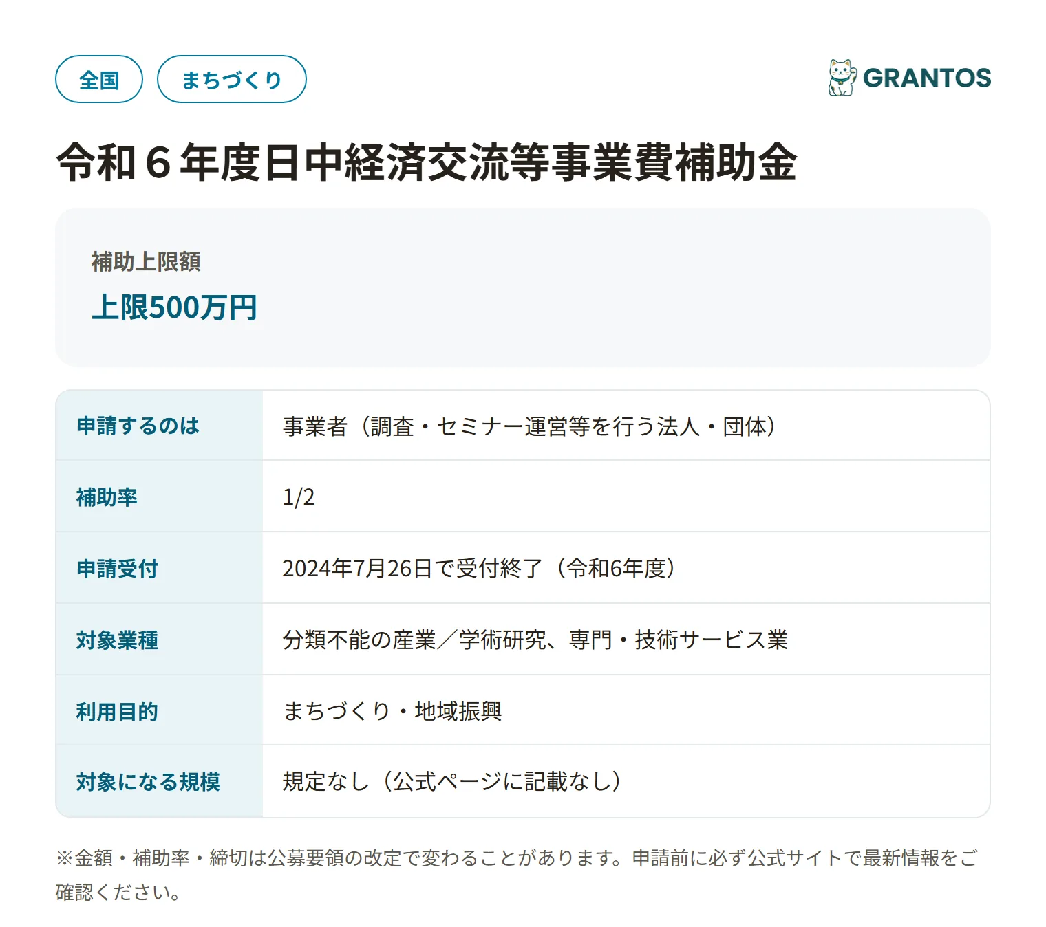 日中経済交流等事業費補助金(R6)の対象・金額・締切の概要