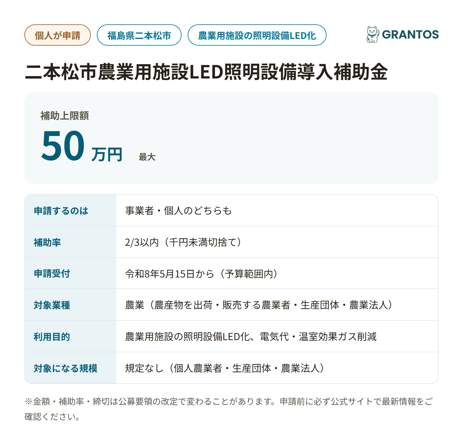 二本松市農業用施設LED照明設備導入補助金の対象・金額・締切の概要