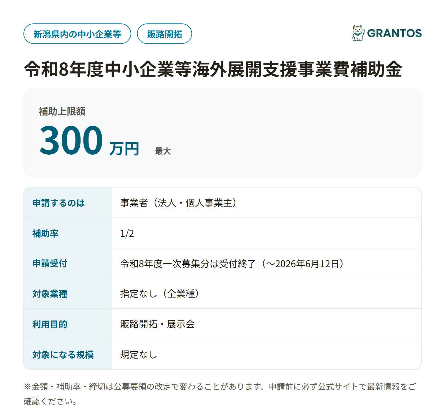 新潟県海外出願支援事業補助金の対象・金額・締切の概要