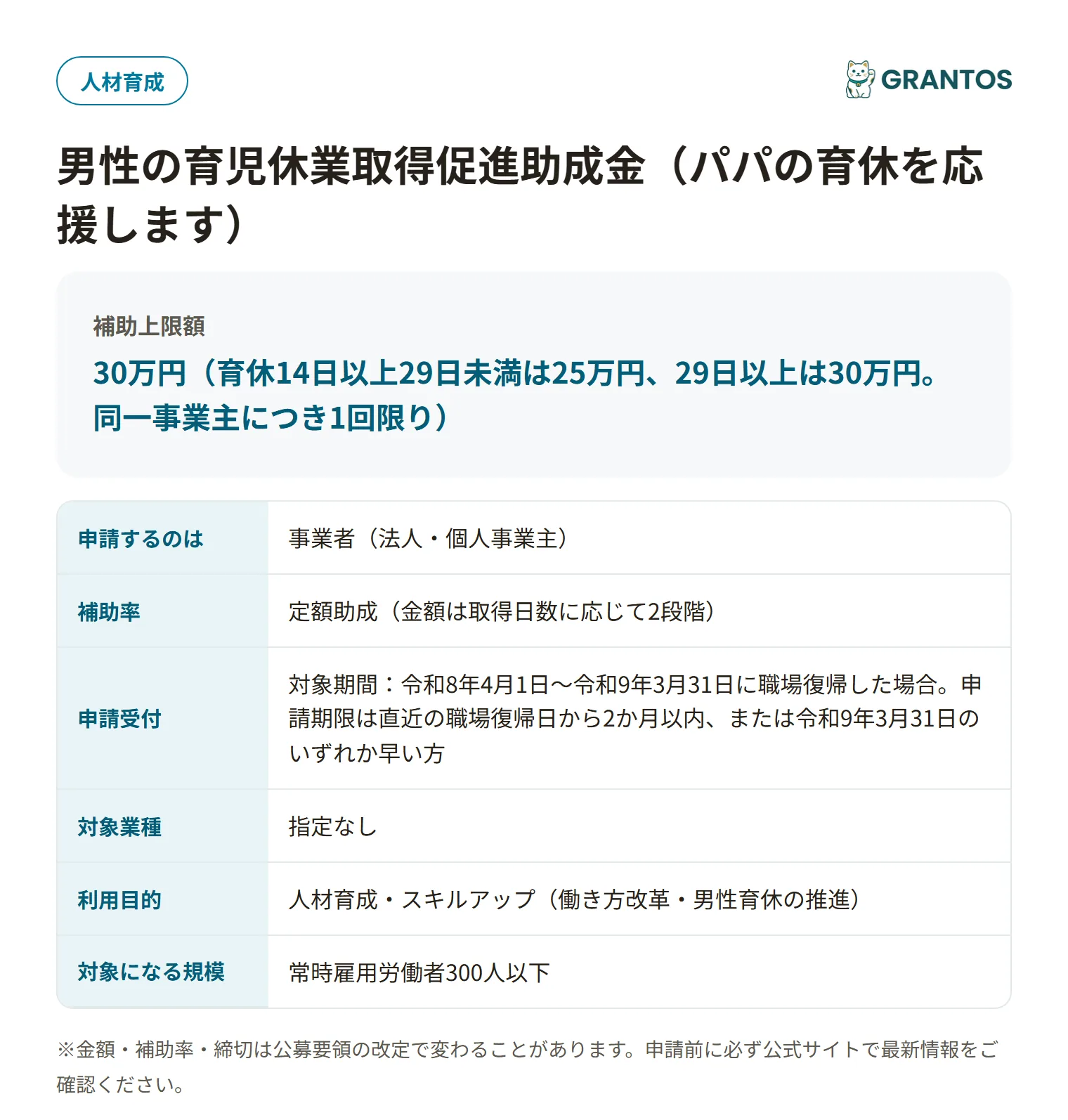 新潟県男性の育児休業取得促進助成金の対象・金額・締切の概要