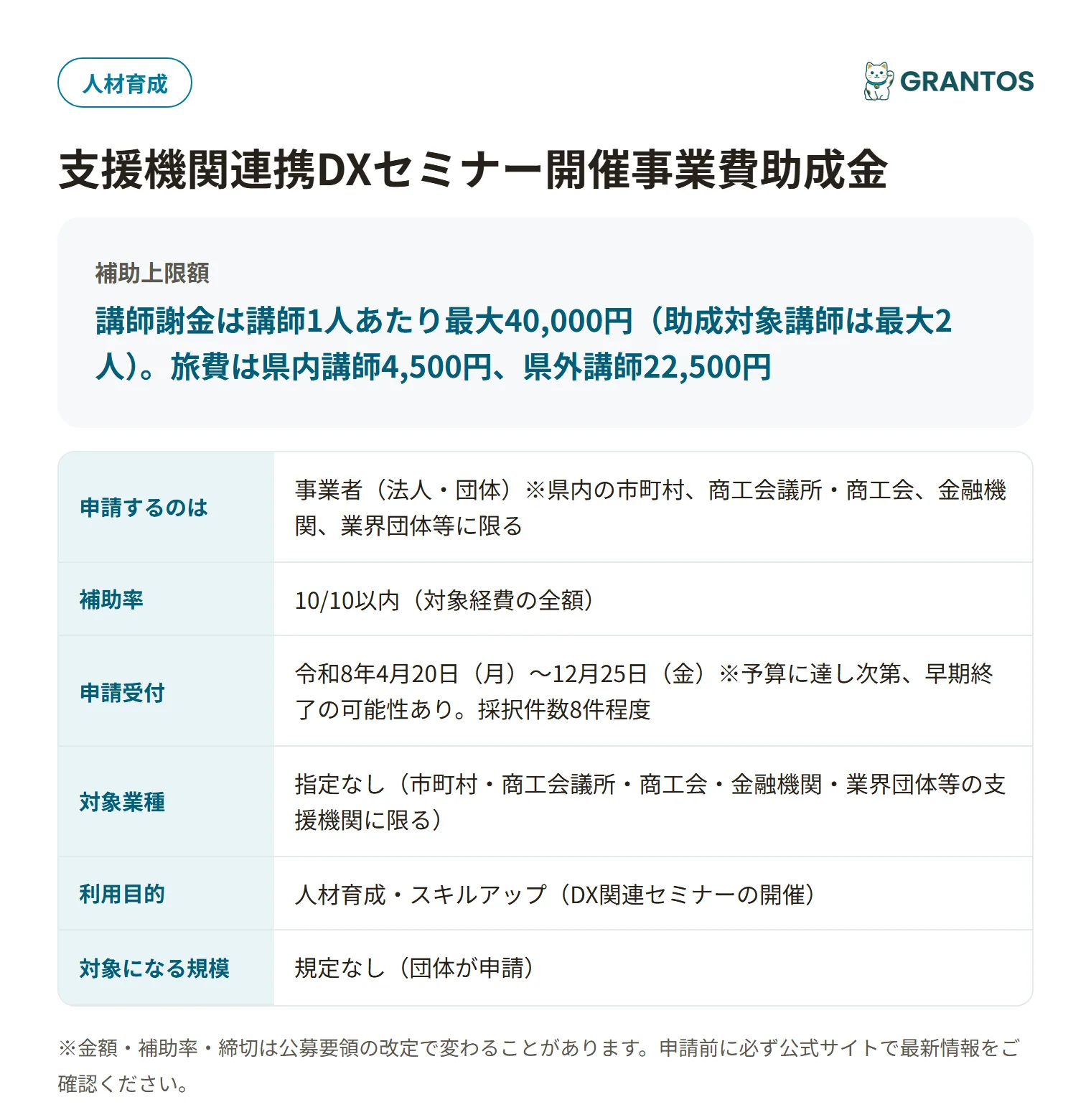 支援機関連携DXセミナー開催事業費助成金の対象・金額・締切の概要