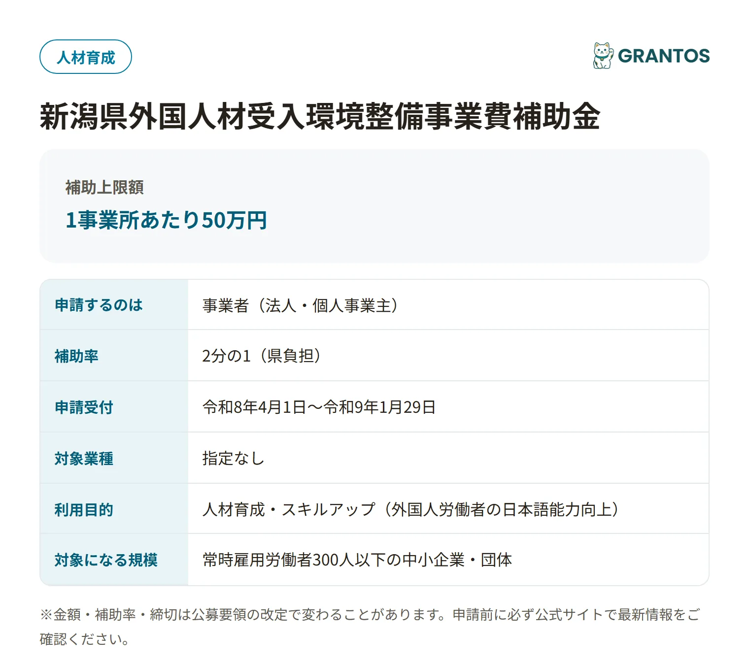 新潟県外国人労働者日本語学習支援事業の対象・金額・締切の概要