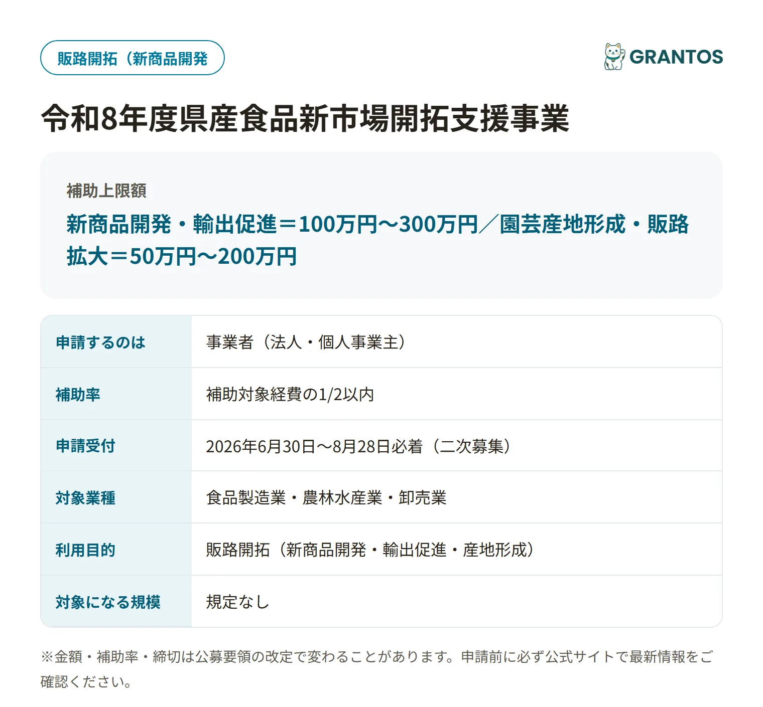 令和8年度県産食品新市場開拓支援事業の対象・金額・締切の概要