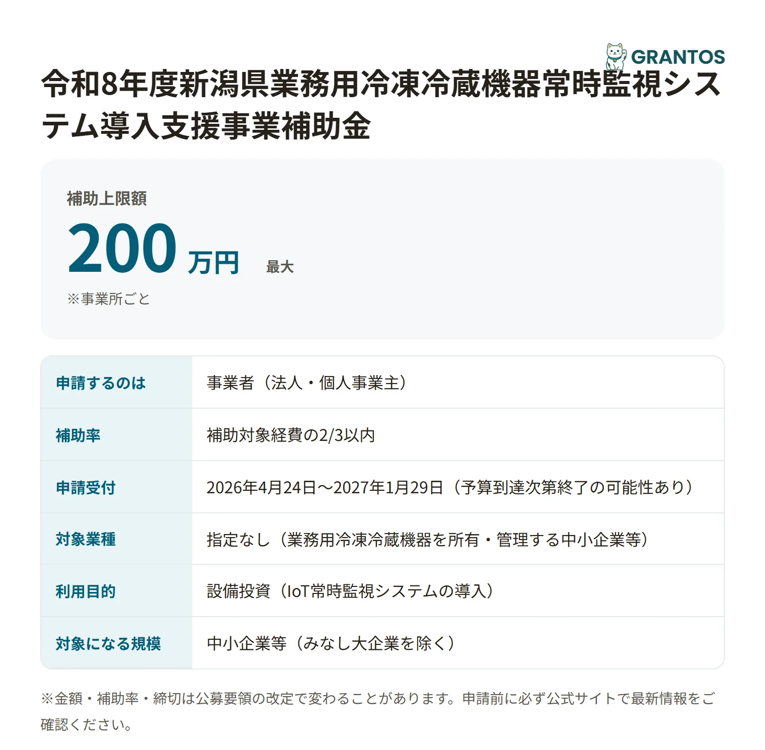 令和8年度新潟県業務用冷凍冷蔵機器常時監視システム導入支援事業補助金の対象・金額・締切の概要