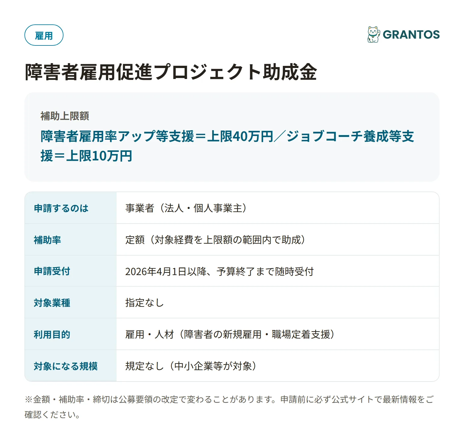 障害者雇用促進プロジェクト助成金の対象・金額・締切の概要