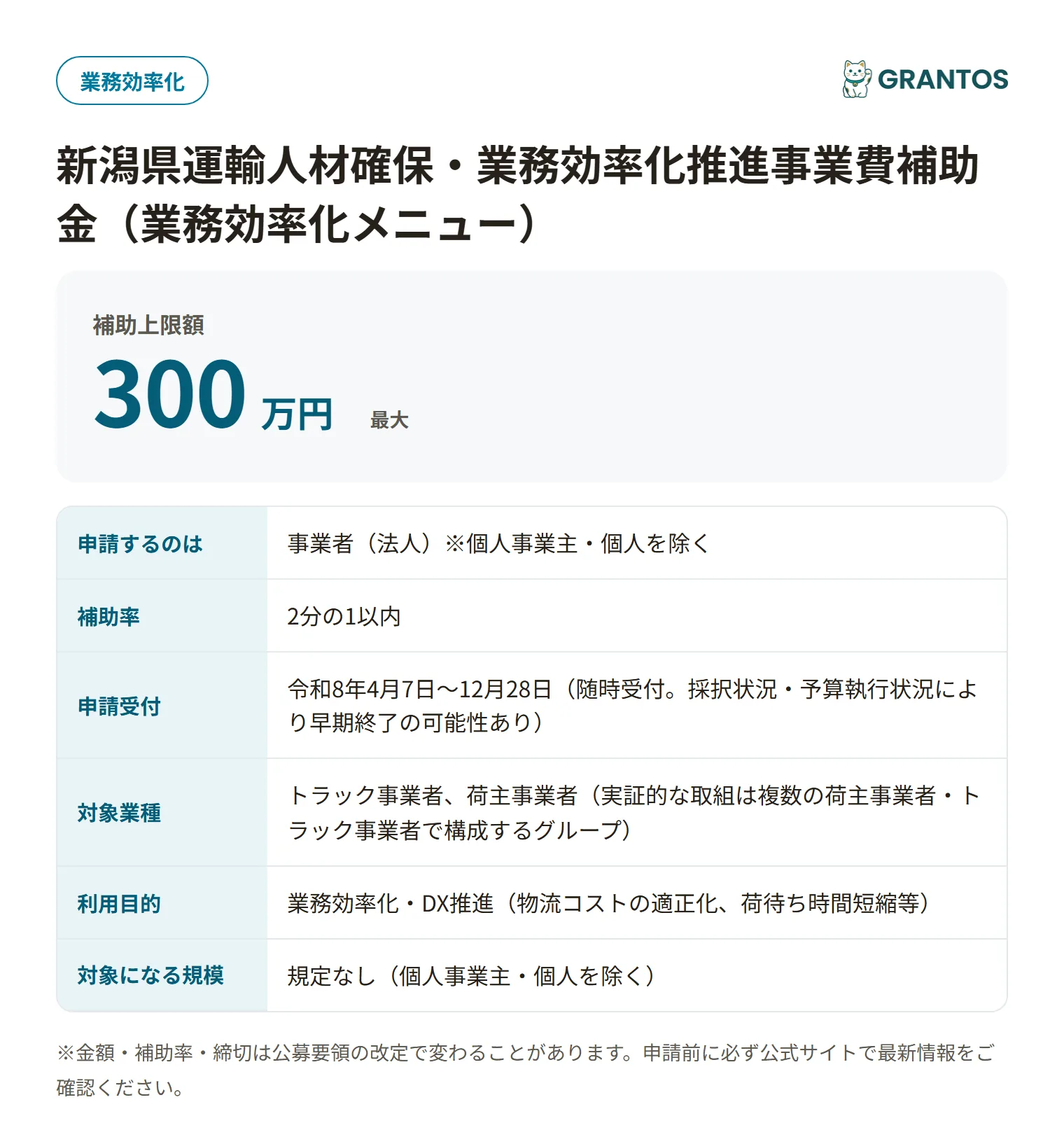 新潟県運輸人材確保・業務効率化推進事業費補助金（業務効率化メニュー）の対象・金額・締切の概要