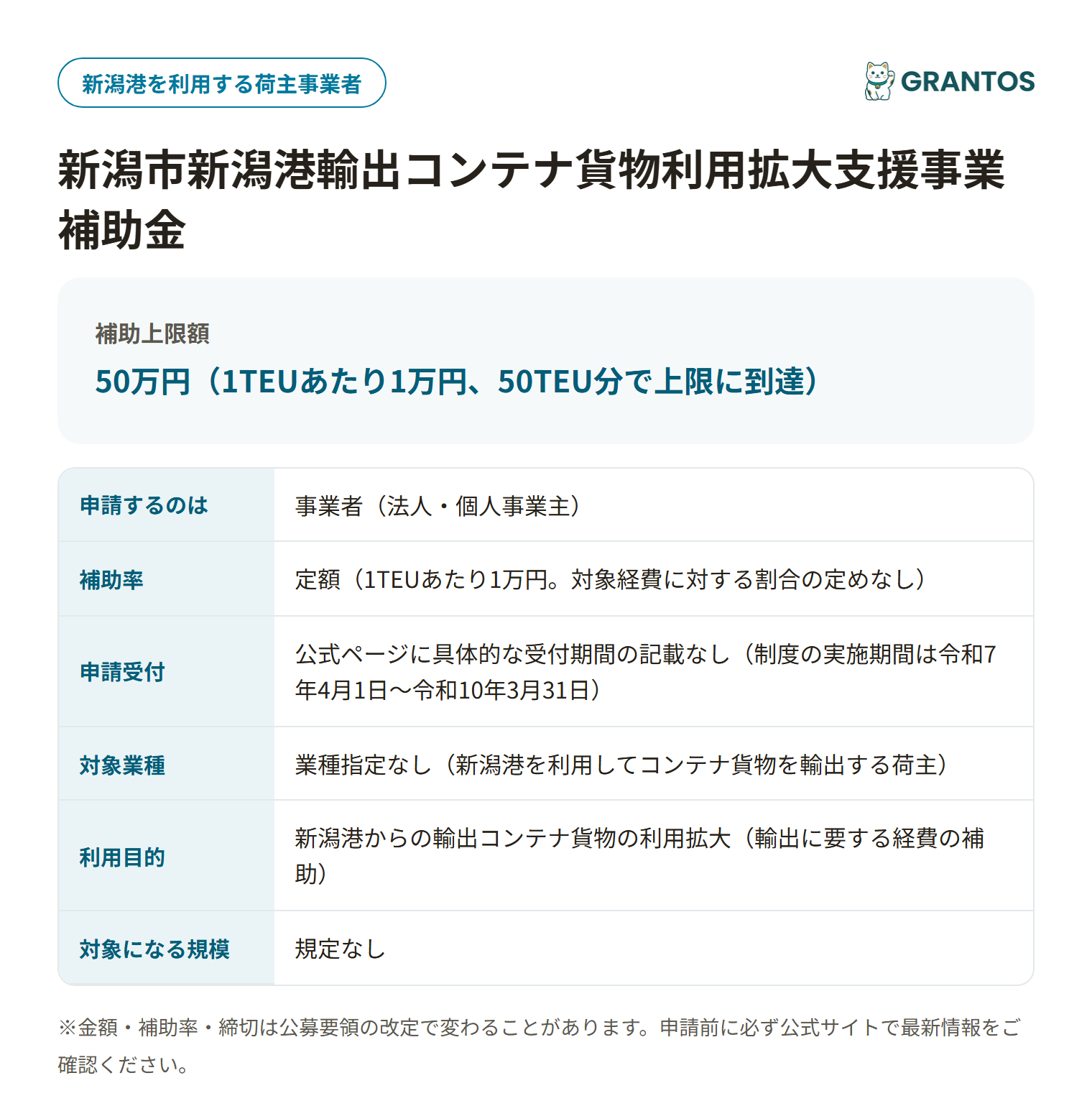新潟港輸出コンテナ貨物利用拡大支援事業補助金の対象・金額・締切の概要