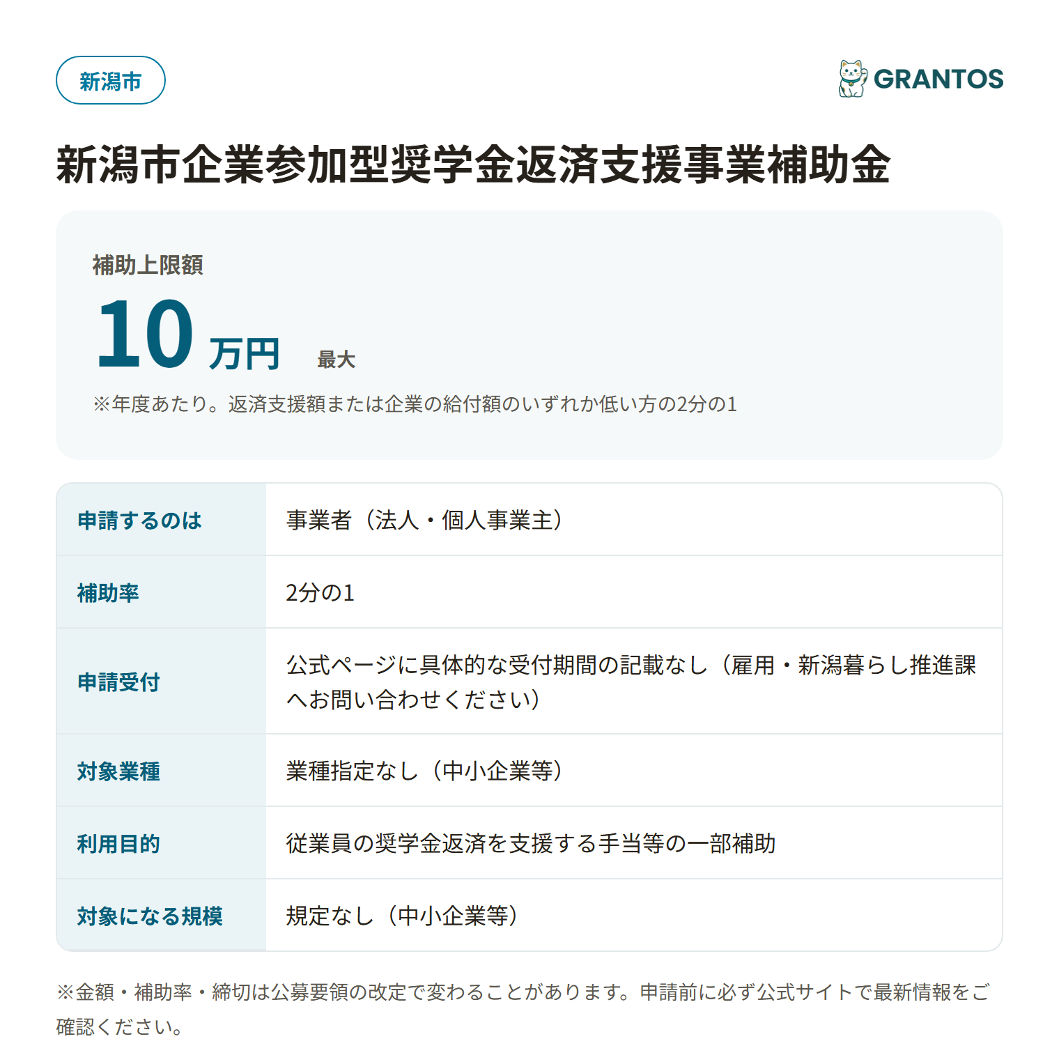 企業参加型奨学金返済支援事業の対象・金額・締切の概要