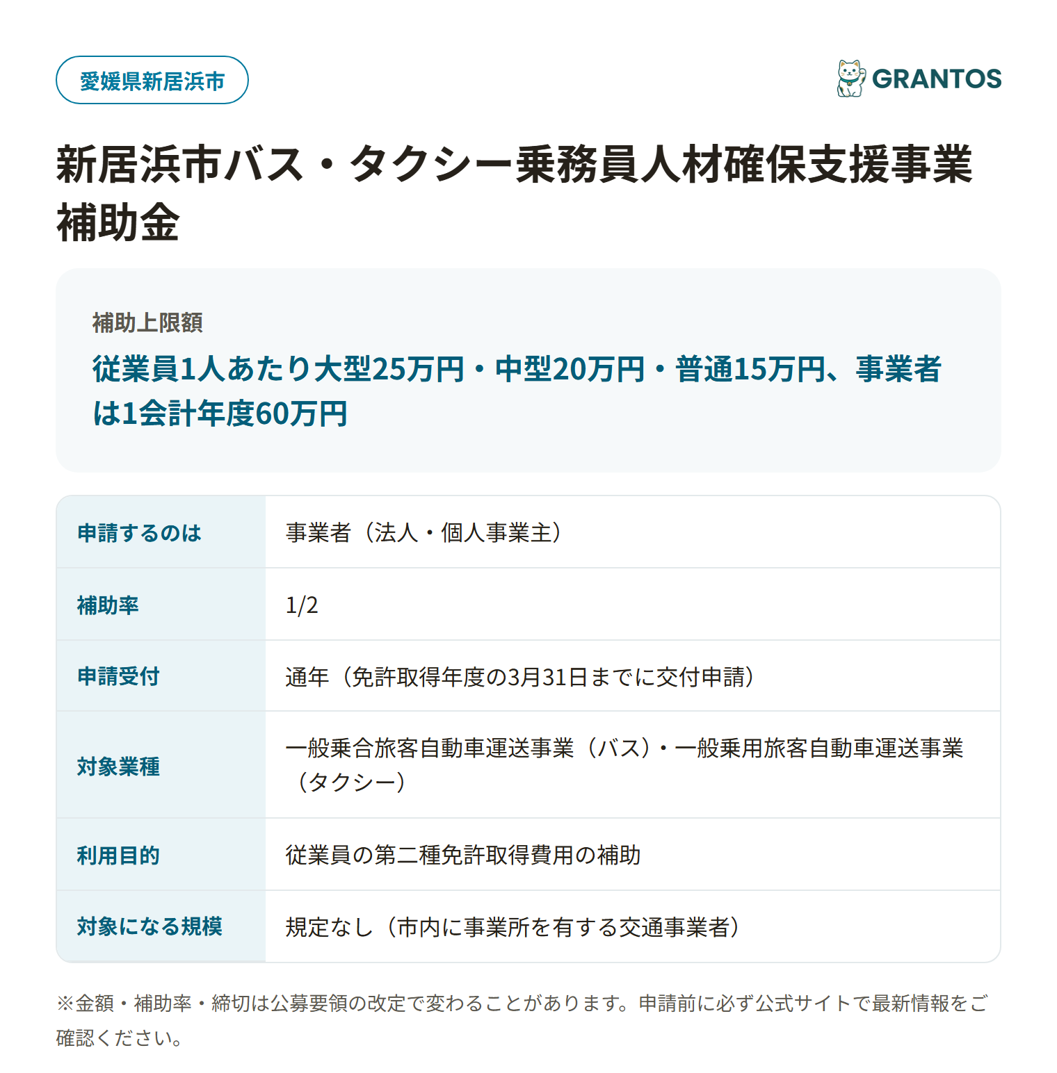 新居浜市バス・タクシー乗務員人材確保支援事業補助金の対象・金額・締切の概要