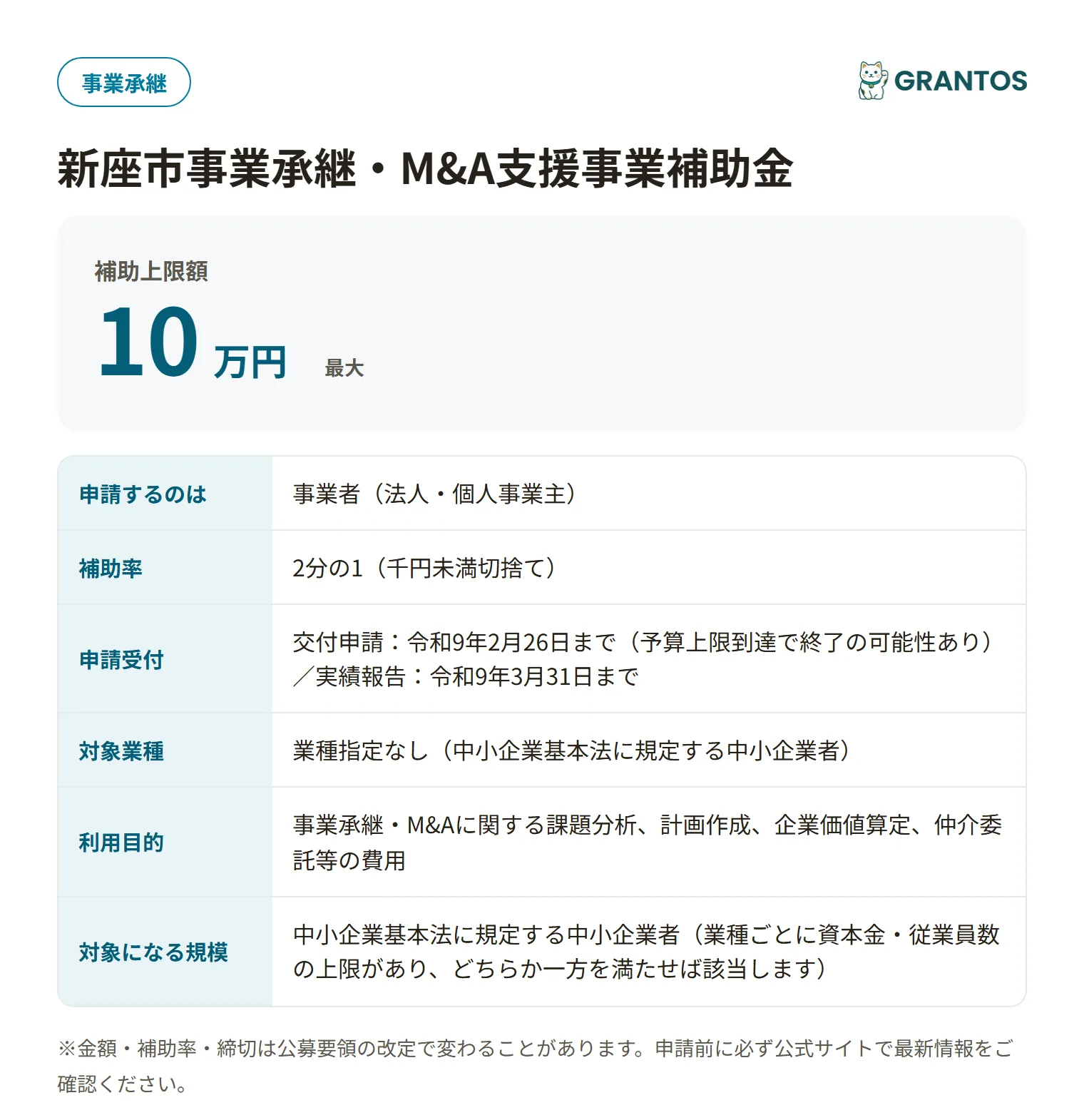 新座市事業承継・M&A支援事業補助金の対象・金額・締切の概要