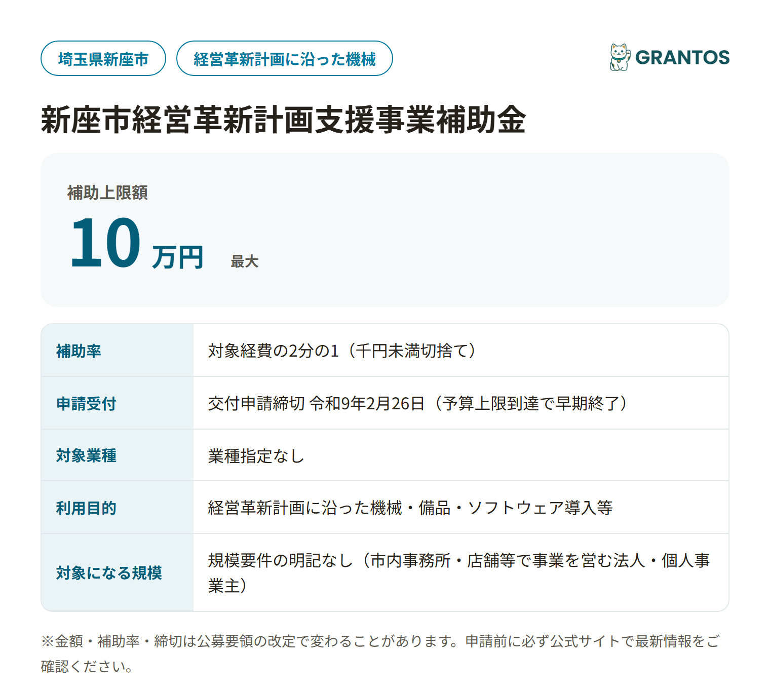 新座市経営革新計画支援事業補助金の対象・金額・締切の概要