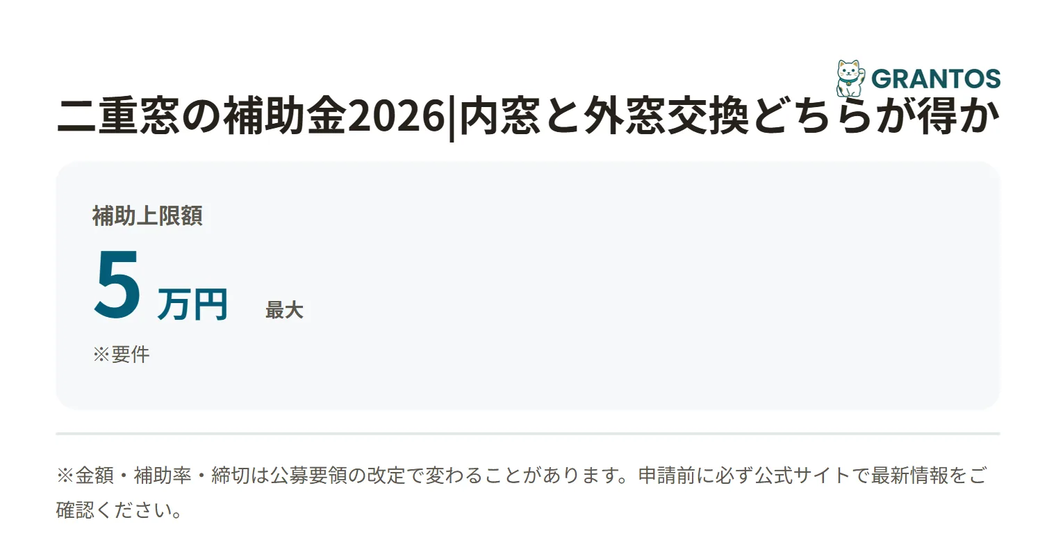 二重窓の補助金の対象・金額・締切の概要