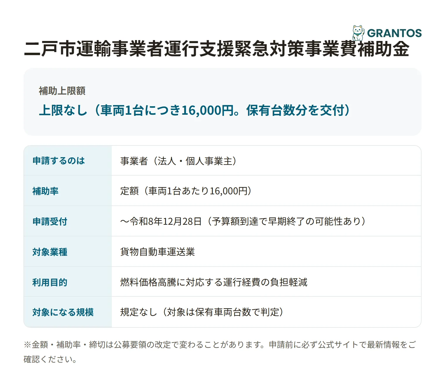 二戸市運輸事業者運行支援緊急対策事業費補助金の対象・金額・締切の概要