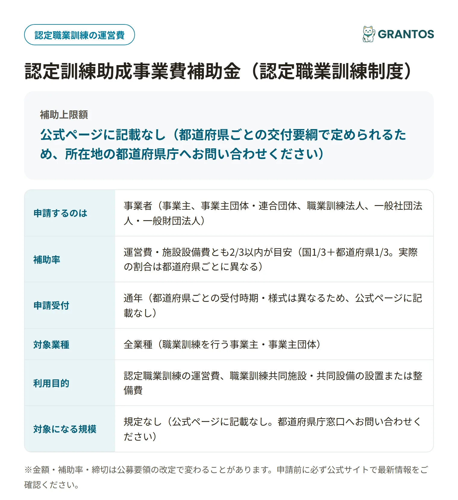 認定職業訓練制度の対象・金額・締切の概要