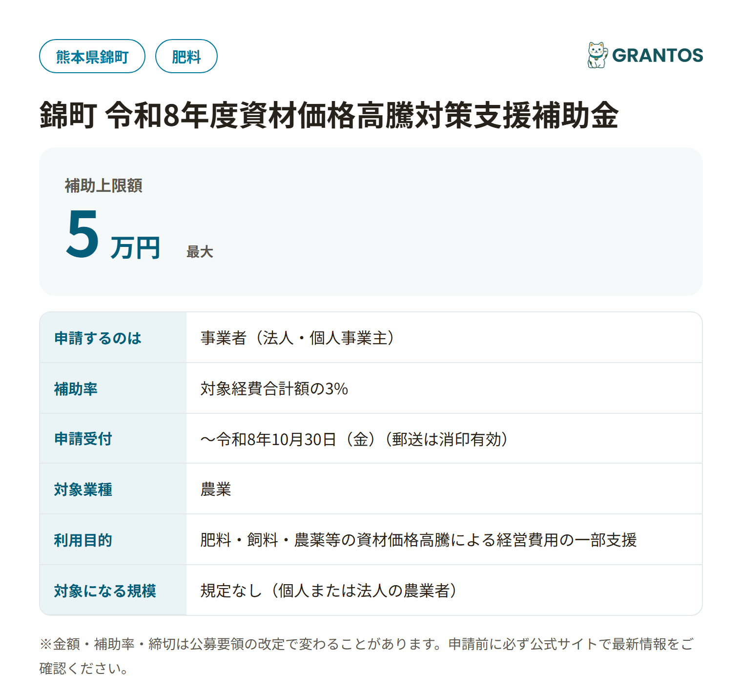 錦町資材価格高騰対策支援補助金の対象・金額・締切の概要