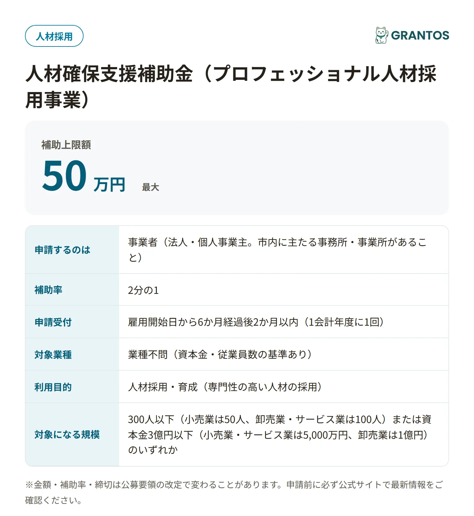 延岡市人材確保支援補助金（プロフェッショナル人材採用事業）の対象・金額・締切の概要
