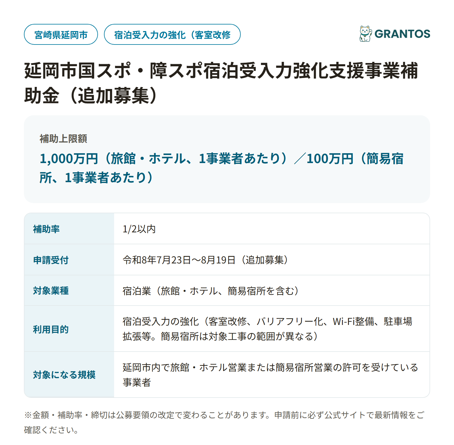 延岡市国スポ・障スポ宿泊受入力強化支援事業補助金の対象・金額・締切の概要