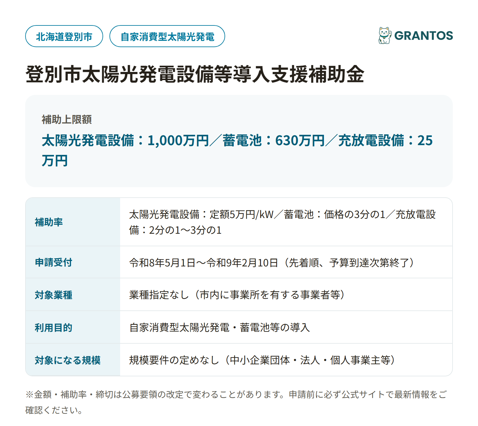 登別市太陽光発電設備等導入支援補助金の対象・金額・締切の概要