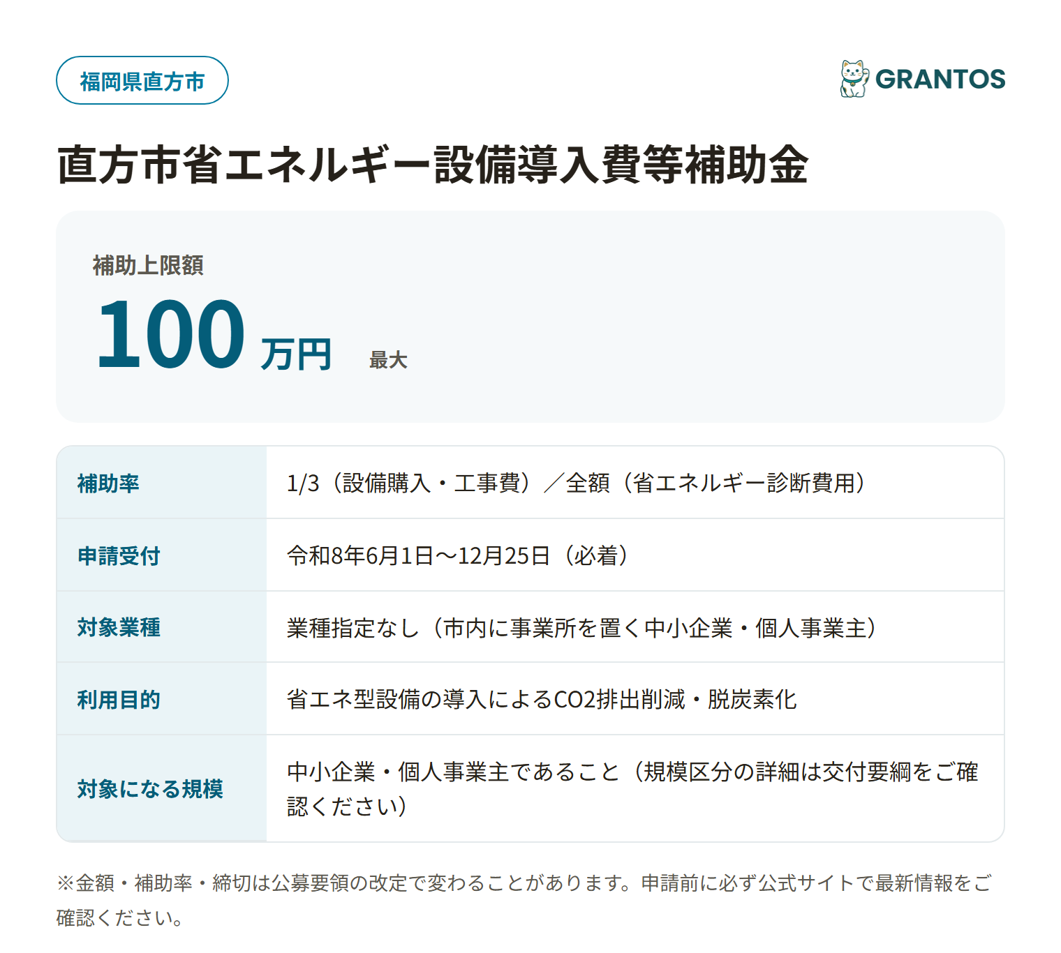 直方市省エネルギー設備導入費等補助金の対象・金額・締切の概要