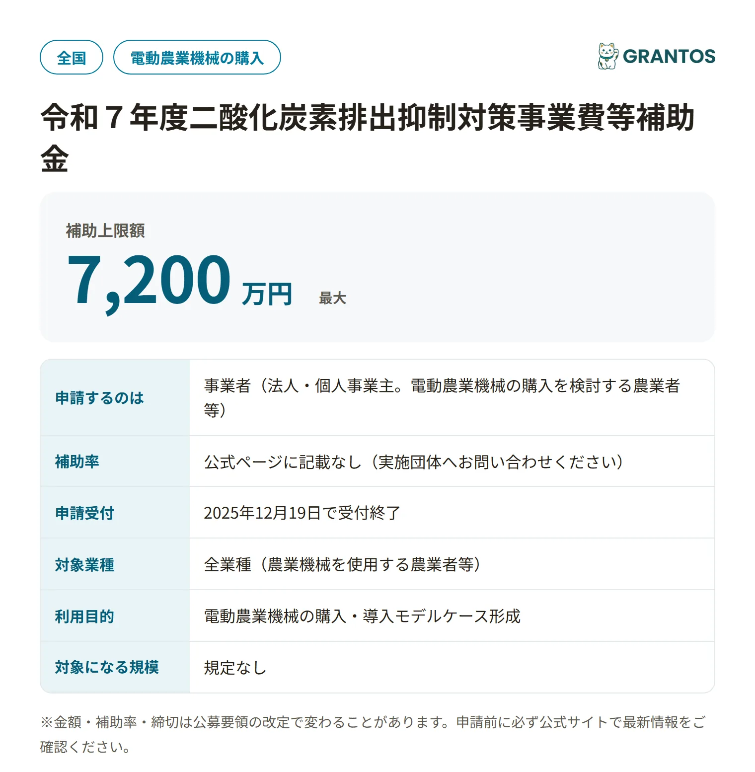 農業機械の電動化促進事業の対象・金額・締切の概要