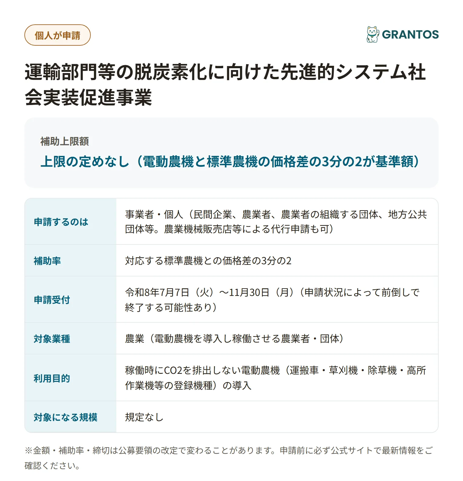 農業機械の電動化促進事業の対象・金額・締切の概要