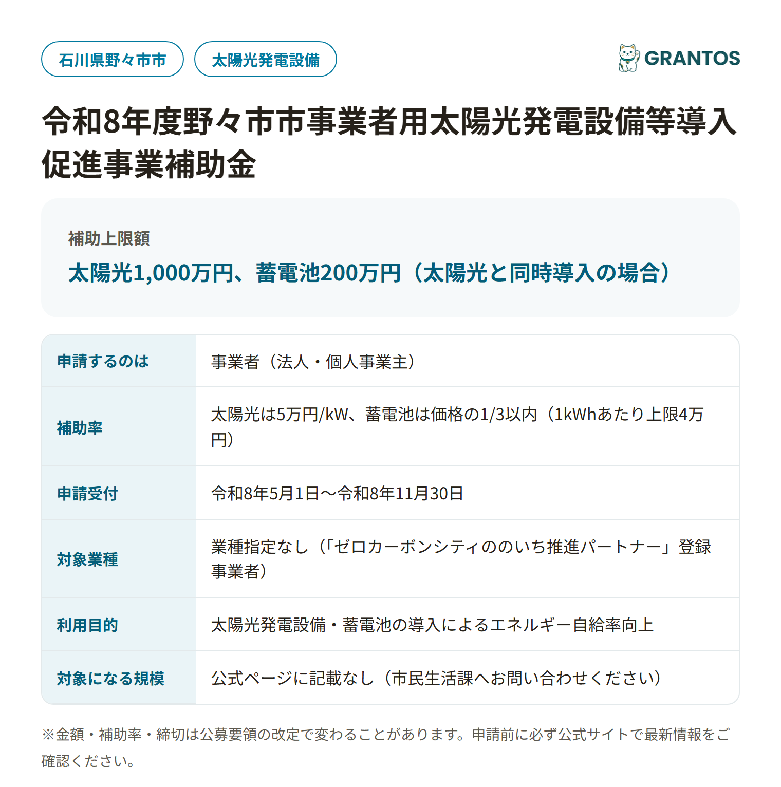 野々市市事業者用太陽光発電設備等導入促進事業補助金の対象・金額・締切の概要