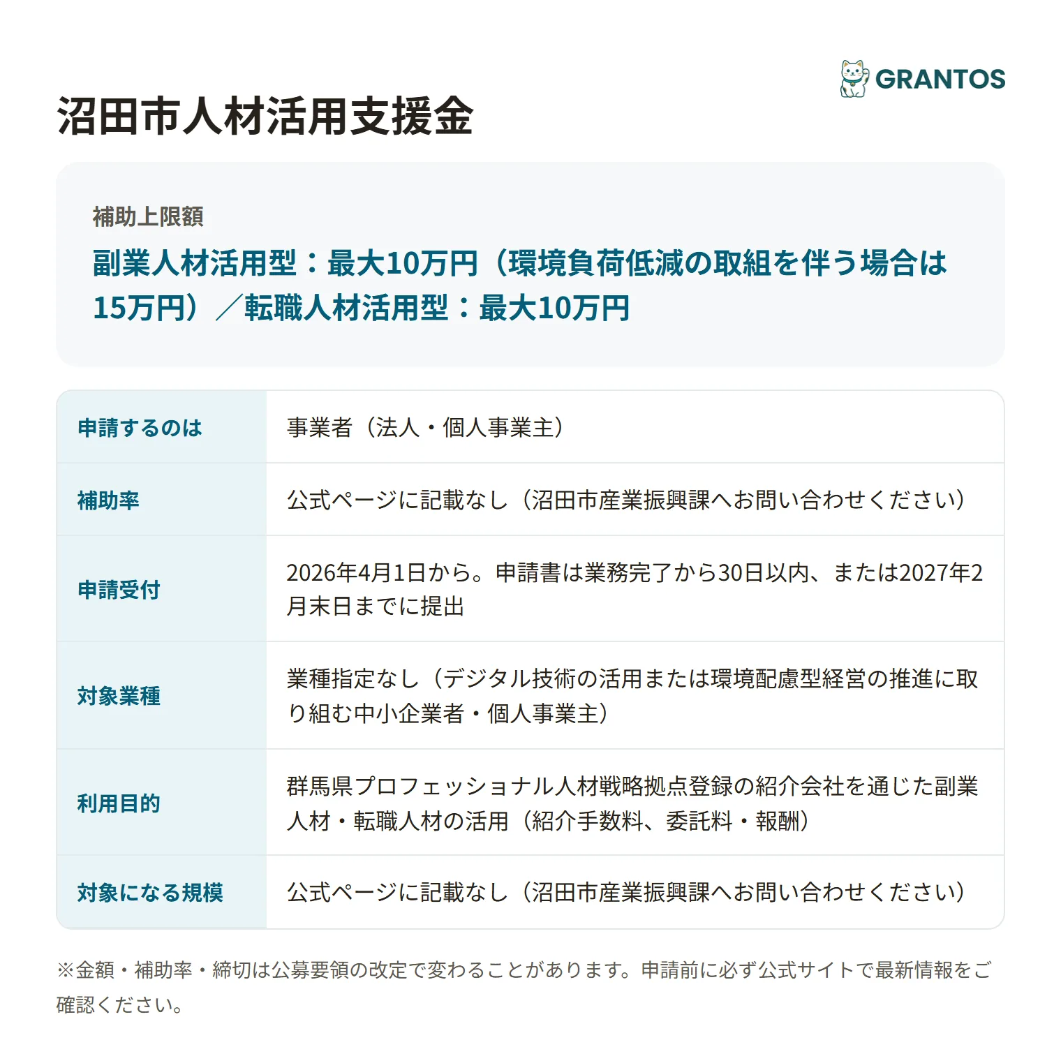 沼田市人材活用支援金の対象・金額・締切の概要