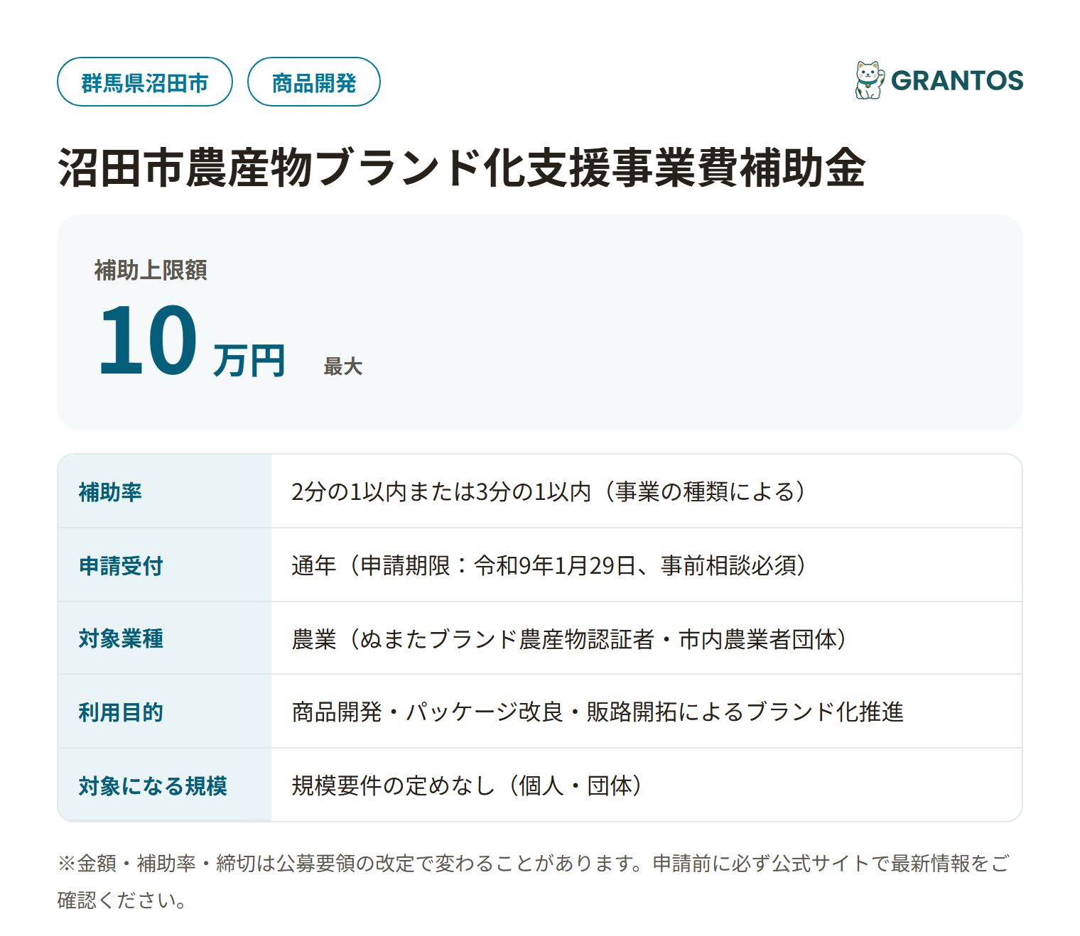 沼田市農産物ブランド化支援事業費補助金の対象・金額・締切の概要
