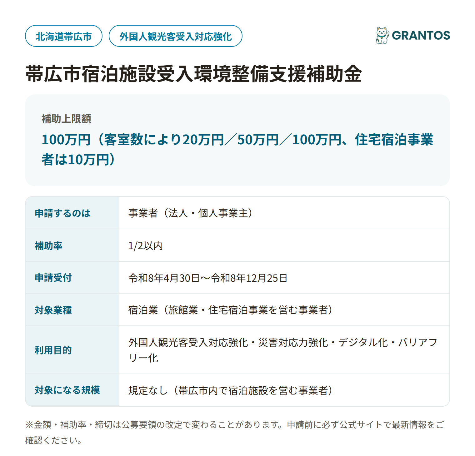 帯広市宿泊施設受入環境整備支援補助金の対象4分野・客室数別上限額の概要