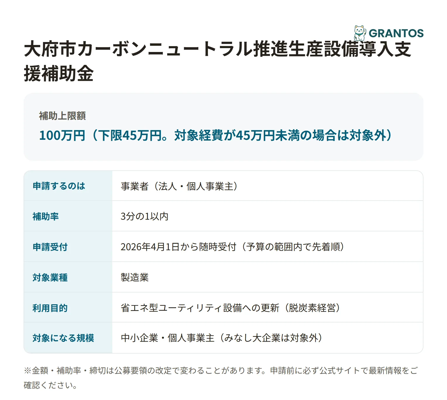 大府市ユーティリティ設備補助金の対象・金額・締切の概要
