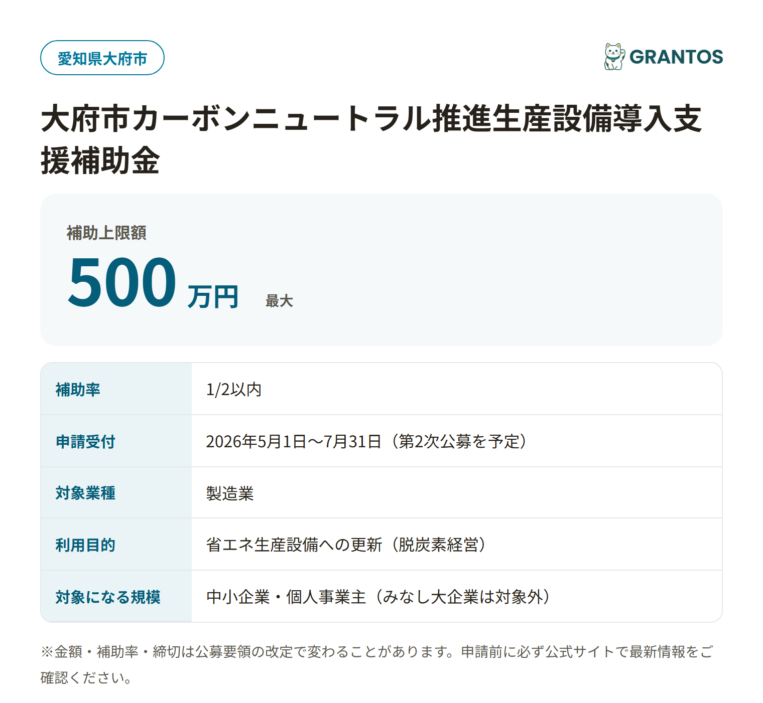 大府市カーボンニュートラル推進生産設備導入支援補助金の対象・金額・締切の概要