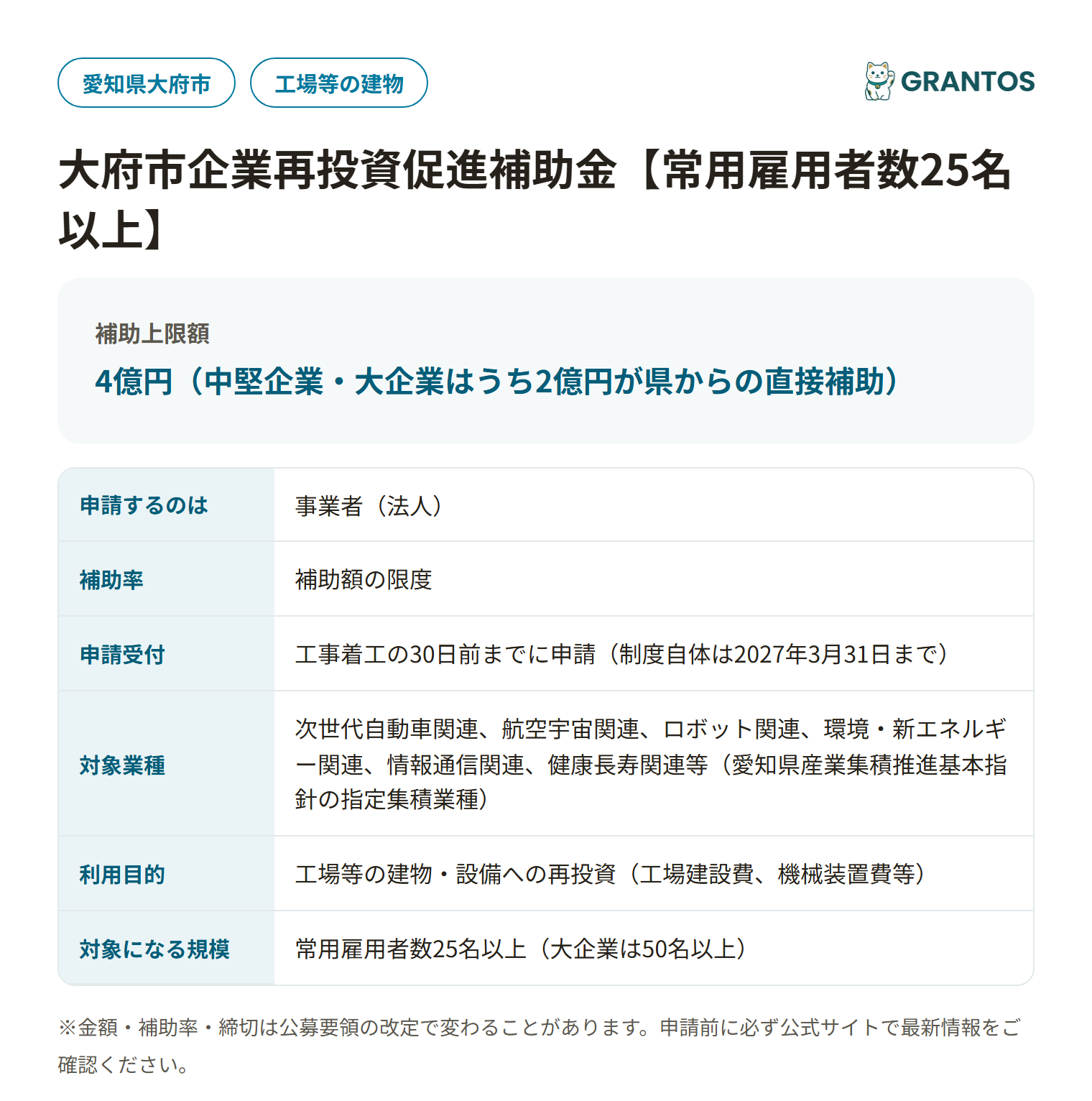 大府市企業再投資促進補助金の対象・金額・締切の概要