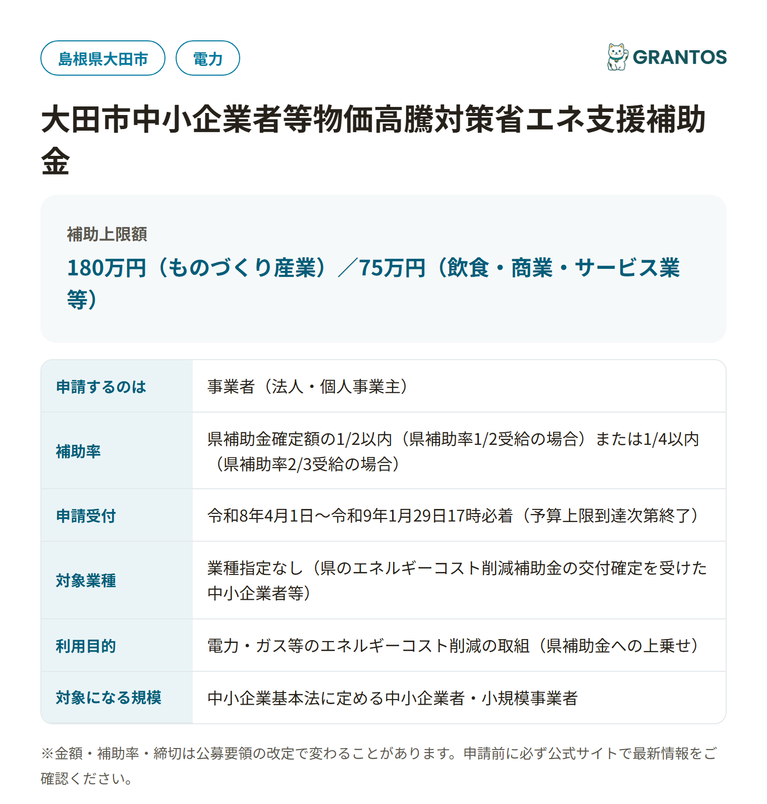 大田市中小企業者等物価高騰対策省エネ支援補助金の対象・金額・締切の概要