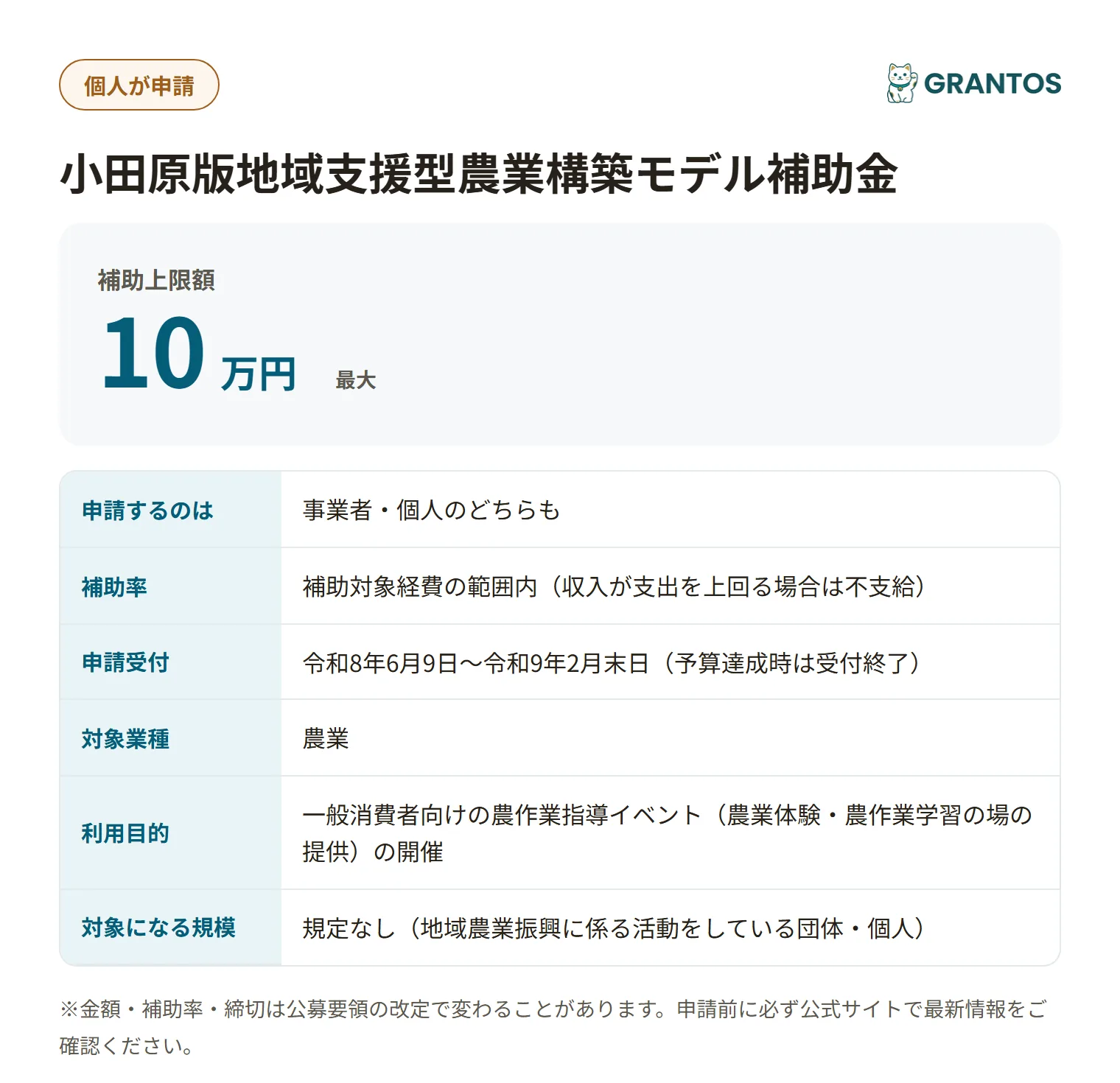 小田原版地域支援型農業構築モデル補助金の対象・金額・締切の概要