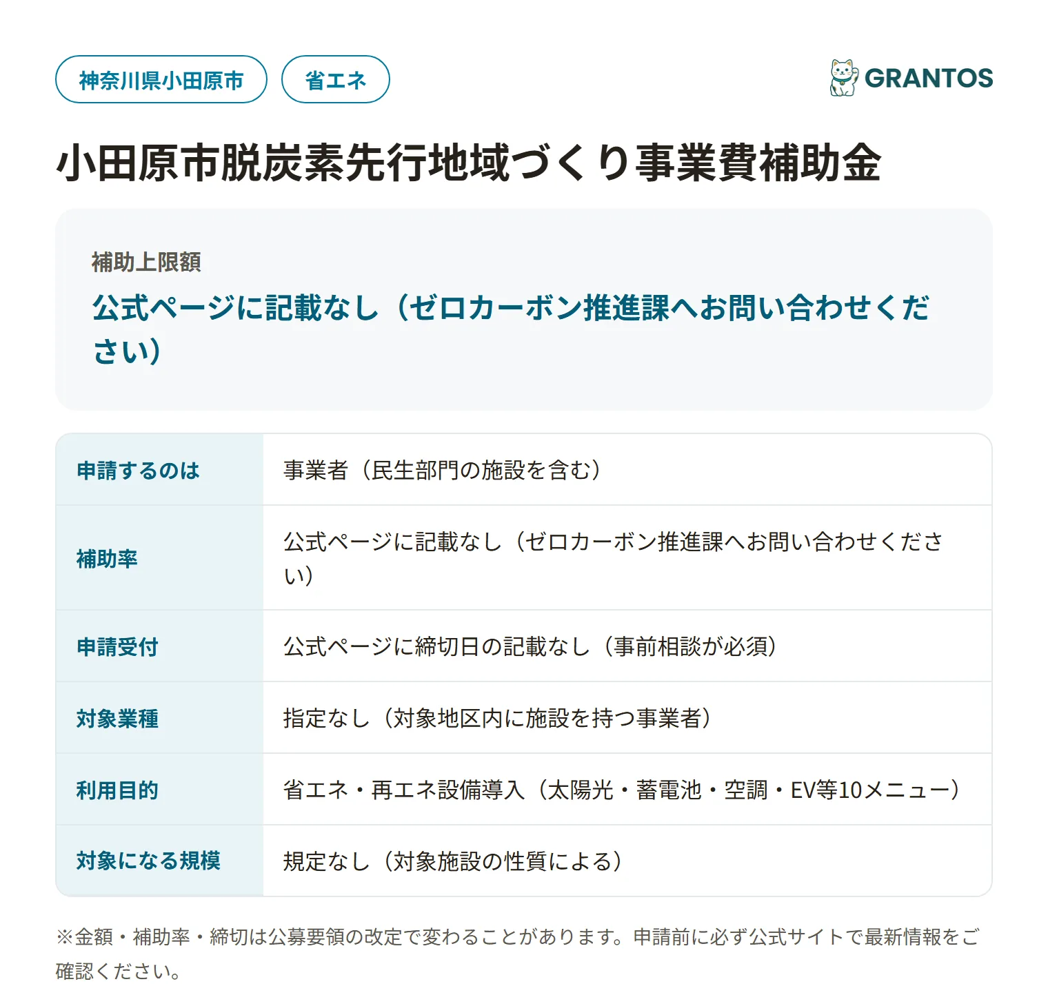 小田原市脱炭素先行地域づくり事業費補助金の対象・金額・締切の概要
